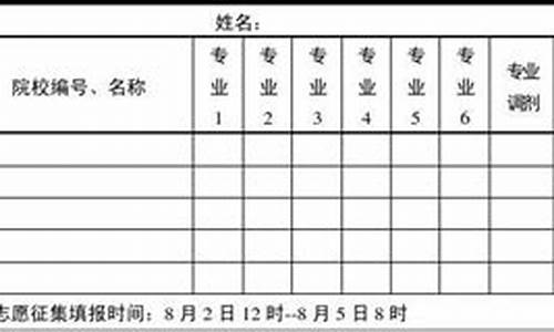 2014年高考报考指南,2014高考填报