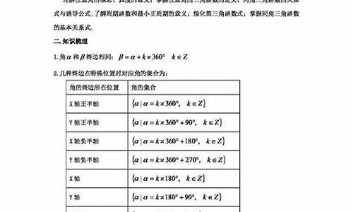 2014高考数学命题人,2014高考数学卷