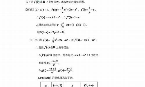 2014高考数学宁夏卷_2014高考数学宁夏卷答案详解