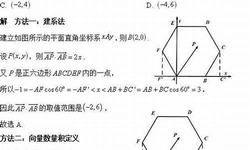 2014高考数学平面向量,高中数学平面向量高考题