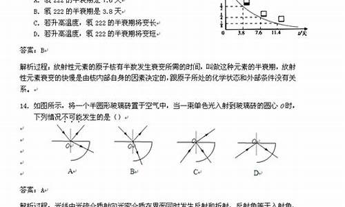 2004北京高考物理_2014高考物理北京