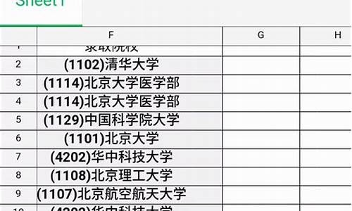 冷水江市2020年高考喜报-2015冷水江高考