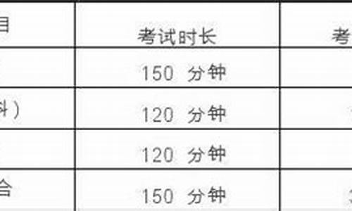 北京2015年高考作文-2015北京高考说明