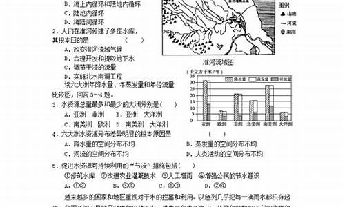 2015安徽地理高考答案_2015安徽高考理综试卷答案