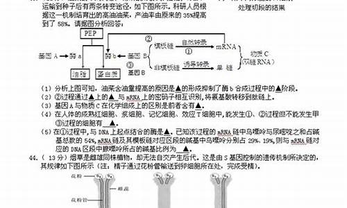 2015安徽生物高考_2015安徽高考生物解析