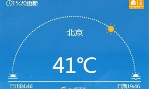 2021年6月15日北京天气预报_2015年6月北京天气