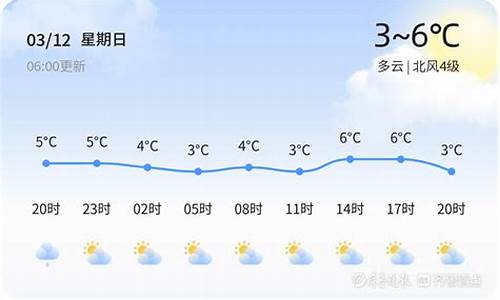 2015年东营天气情况_山东东营常年天气