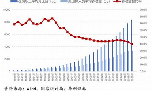 2015年国际平均金价_2015年国际金价是多少