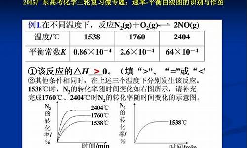 2015广东高考化学试卷及答案,2015广东高考化学答案