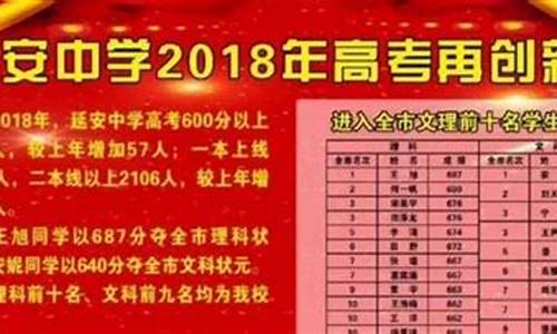 2012年延安市高考理科状元,2015延安高考状元