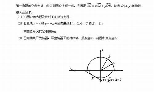 2015文科高考题,2015高考文科三卷数学高考网