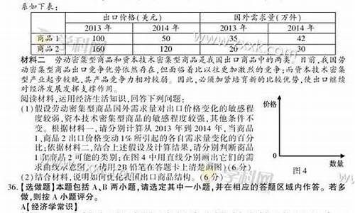 2015江苏政治高考答案_2015江苏卷政治