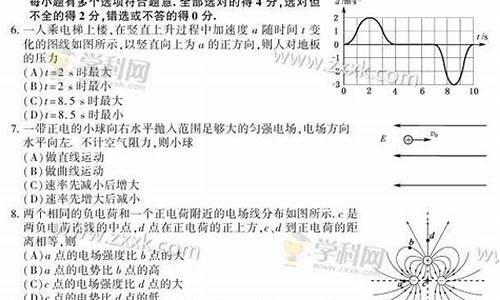 2015江苏高考物理c,2015江苏高考物理a线