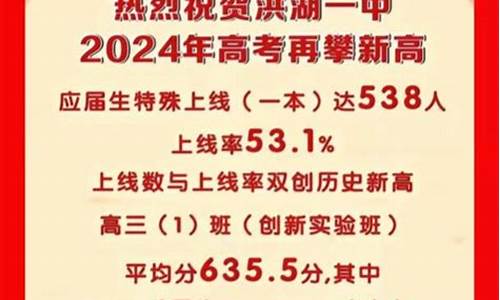 2021年洪湖高考报考人数-2015洪湖高考