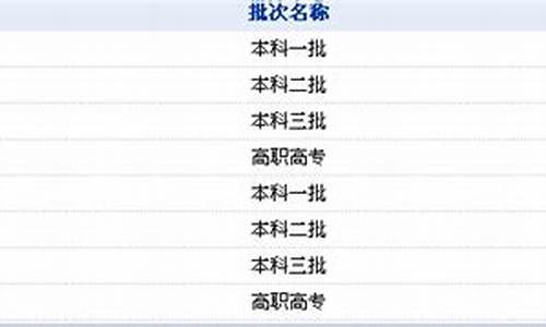 2015陕西高考理科一分一段表_2015陕西高考总分