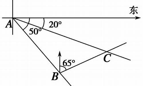 2015广东高考数学文科试卷及答案_2015高考数学广东卷