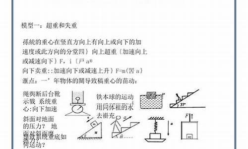 2015高考物理24题_2015全国高考物理2卷