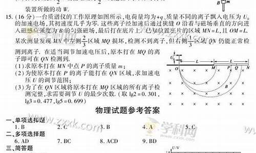 2015高考物理全国1,2015高考物理试题