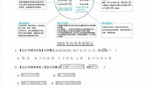 2016年的高考_2016三年高考