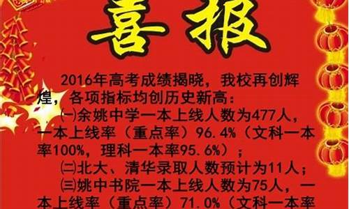 2016余姚高考,2020年余姚高考