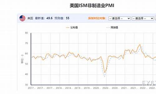 2016八月金价_8月16日金价