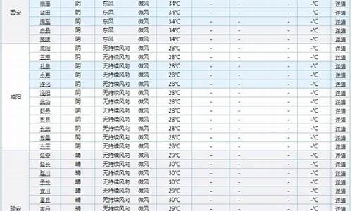 2020商洛中考状元,2016商洛高考状元