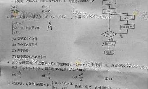 2016四川高考数学理,2016年四川高考数学卷