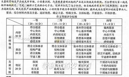 2016四川高考文科试卷-2016年四川文科高考分数线