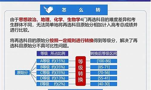 2016安徽高考语文试卷,2016安徽省高考语文