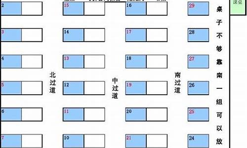 山东新高考座位_2016山东高考座位