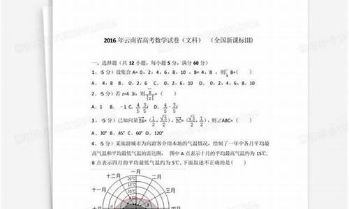 2016年云南省高考人数,2016年云南省高考