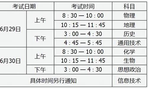 2016年太原高考考点,2020年太原高考考点