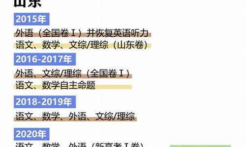 2016年山东省高考时间,2016年山东省高考