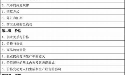 2016江苏卷文综_2016年江苏政治高考