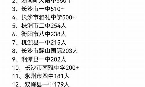 2016年湖南高考本科录取率_2016年湖南省高考人数