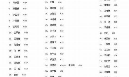 2016年甘肃省高考语文试卷_2016年甘肃高考答案