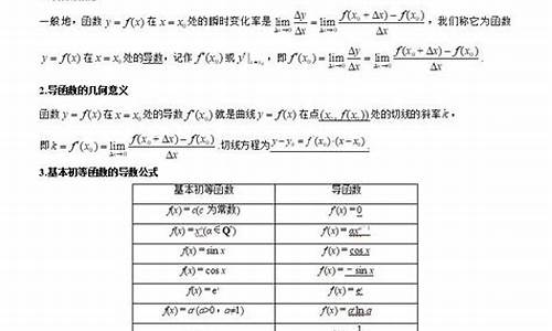 2016年的高考数学题_2016年高考数学题目