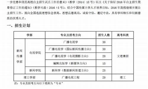 2016年自主高考报名条件_2016年自主高考报名