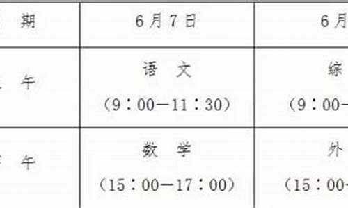 2016年青岛高考_2016年青岛高考状元