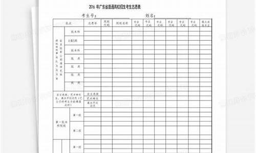 2016广东省高考人数_2016广东省高考