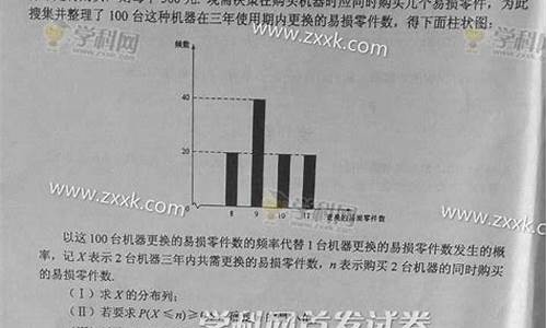 2016广东省高考数学卷,2016广东高考数学试卷