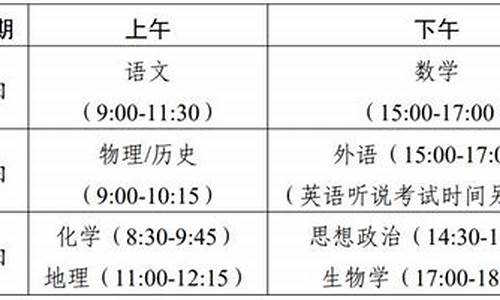 2016广东高考科目,2016年广东高考难吗