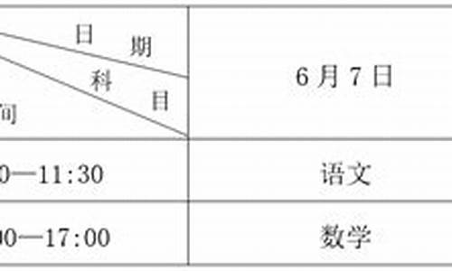 16年广西高考是全国几卷_2016广西高考时间表