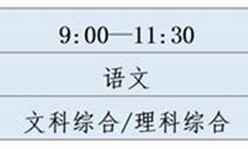 2016成都高考时间_成都市2016级高中毕业班第一次诊断性考试文数