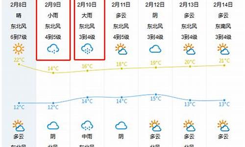 2016春节泉州天气预报_2016春节泉州天气预报视频