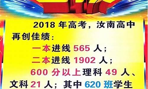 2021年汝南高考状元,2016汝南高考