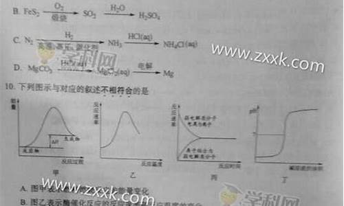 2016年江苏高考化学_2016江苏化学高考试卷