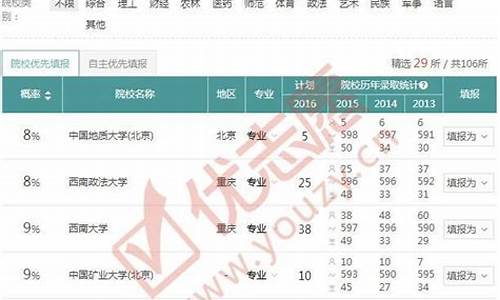 2016河北文科高考数学,2016年河北高考题