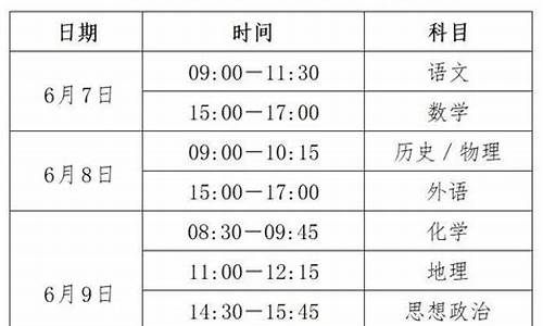 2016河北高考成绩查询入口官网_2016河北高考时间