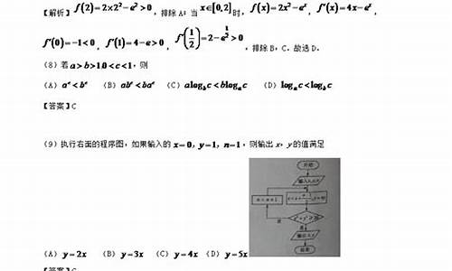 2016河北高考理科状元是谁,2016河北高考理科状元